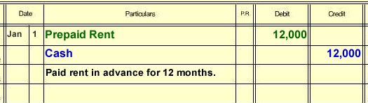 Prepaid expenses