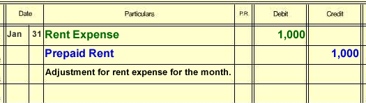 Late invoice