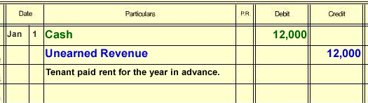 Late invoice