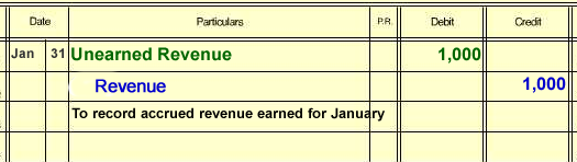 Late invoice