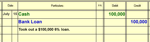 Late invoice