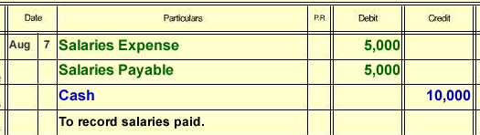 Late invoice