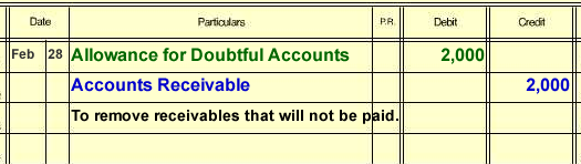 Late invoice