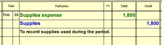 Late invoice
