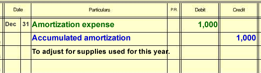 Late invoice