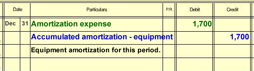 Late invoice