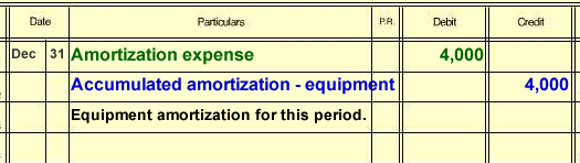 Late invoice