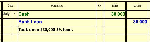 Late invoice