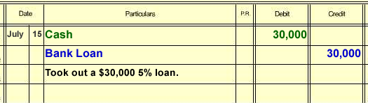 Late invoice